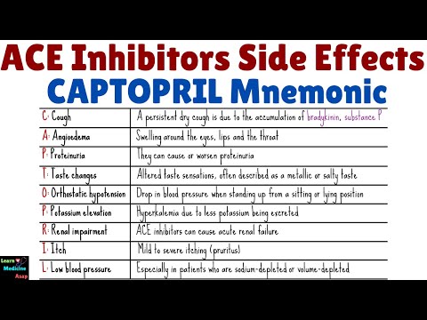 ACE Inhibitors Side Effects | ACE Inhibitors Side Effects Mnemonic | The CAPTOPRIL Mnemonic