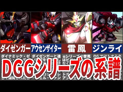 武神装攻！かっこよすぎたスパロボにおけるDGGシリーズの系譜