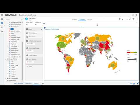 2. Data Visualisation - Sales Data by Country