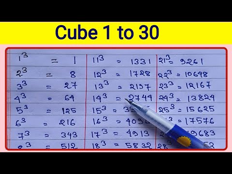 Cube 1 to 30 | Learn Cubes | Cube Solve tricks |Cube Formula|Cube Solution| Cube Math | WBEDUCATION