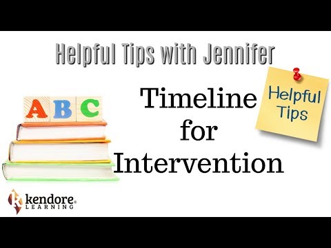 Putting Things In Perspective: Timeline for Intervention⎪Kendore Learning/Syllables Learning Center