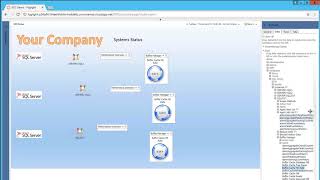 Creating custom dashboards in Foglight for SQL Server