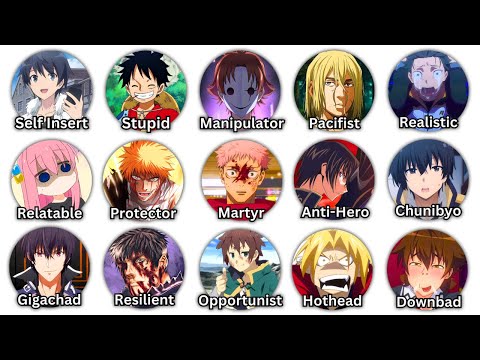 Every Anime Protagonist Explained in 12 Minutes!