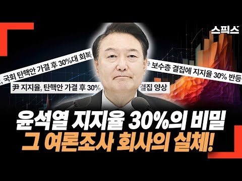 윤석열 지지율 30%의 비밀. 그 여론조사 회사의 실체 알고보니...