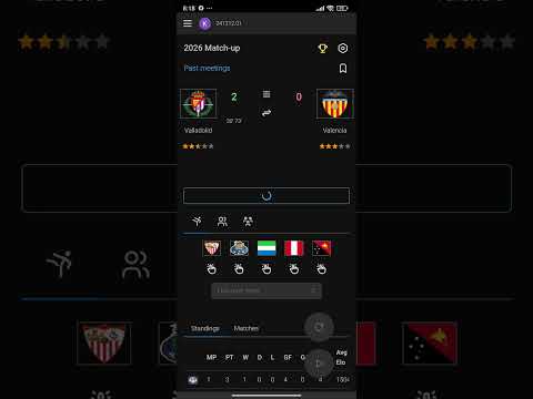 Prediction for Valladolid vs Valencia, Spain La Liga 2024-12-13, two failed teams. simcups.com