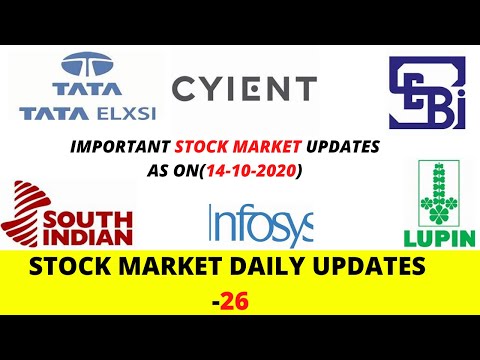 TODAY STOCK MARKET UPDATES| STOCK MARKETNEWS|TOMORROW RESULTS|TODAYGOLD PRICE|TODAYSILVER PRICE|NEWS