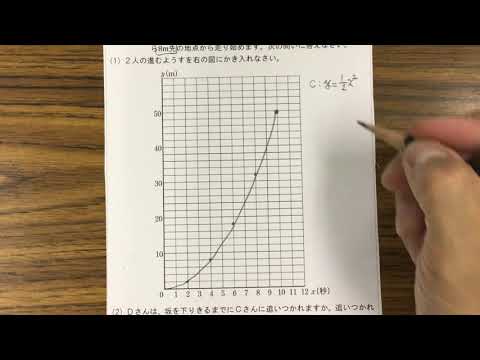 2021 3学年 4章 2節 関数y=ax2の利用②〜グラフの利用〜