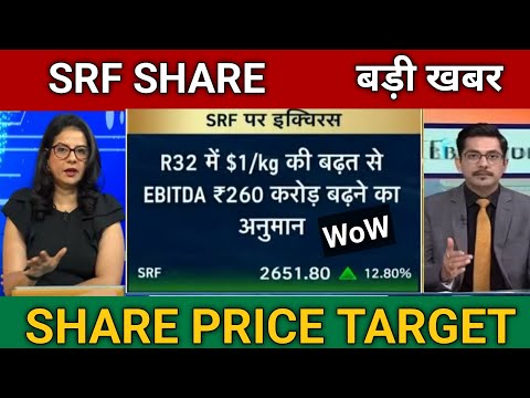 SRF Share Latest News Today | Navin Flourine  Share price target