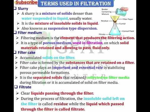 filtration important notes for #pharmacy #pharmacist #gpat #druginspector #exam #government