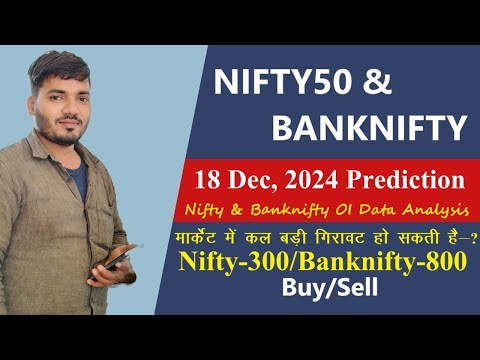 Wednesday | 18th Dec 2024 | Gap Up or Down | Nifty Bank Nifty Prediction for Tomorrow FED RATE CUT