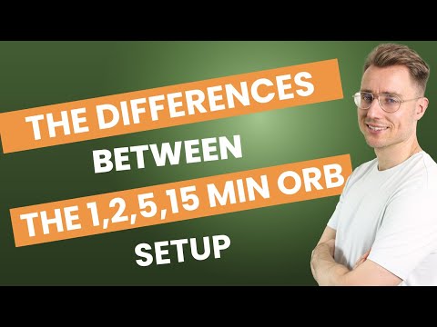 Differences 1, 2, 5, 15min Opening range break (ORB) setup