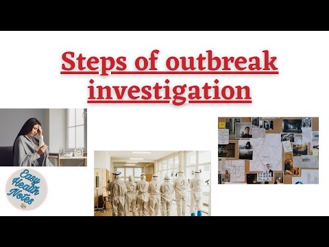 Comprehensive note on Outbreak (epidemic) Investigation