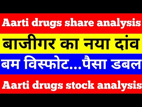 Aarti drugs share | aarti drugs stock analysis | aarti drugs limited | #shorts #viral #aartidrugs