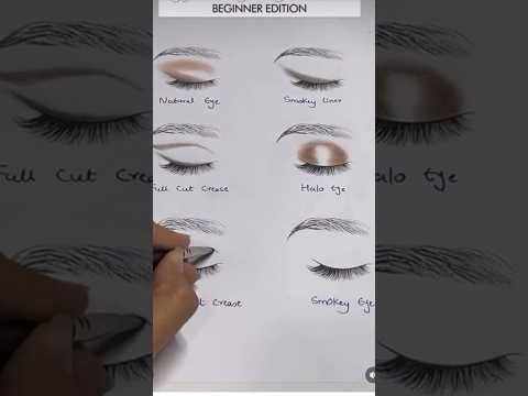 Types of Eyelooks #tutorial #makeuptutorial #makeuptips #youtubeshorts #viralvideo  #viralshorts