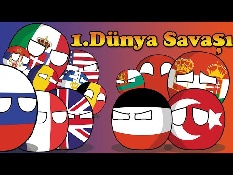 1.Dünya Savaşı, Countryballs - Ülke Topları - Kısa Animasyon