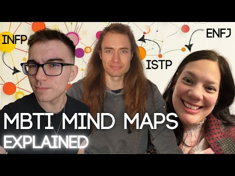 How the 16 MBTI Types Visualize Their Thoughts: Mind Mapping with ENFJ, ISTP, & INFP