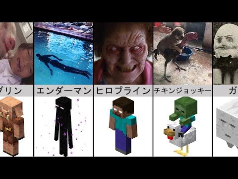 比較：非常に呪われた画像としてのMinecraftの暴徒