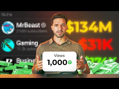 How Much YouTube Really Pays for 1,000 Views