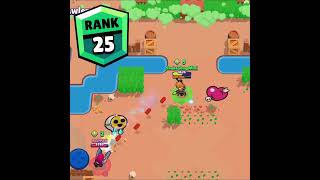 Piper Rank 1 to Rank 35