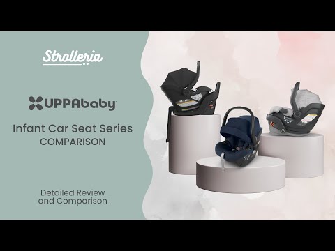 UPPAbaby Infant Car Seat Comparison: Aria, Mesa Max, and Mesa V2