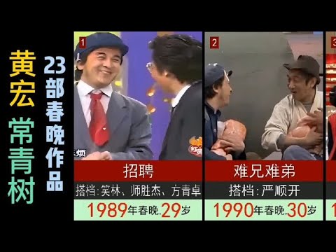 春晚常青树黄宏，23部春晚作品，哪个是你心目中的最佳？