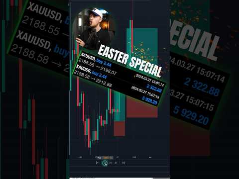 $24,366 in 4 DAYS with the BEST Trading Signals (EASTER DEALS) #daytrading