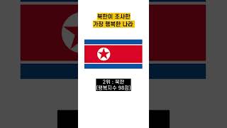 북한이 조사한 세계에서 가장 행복한 나라