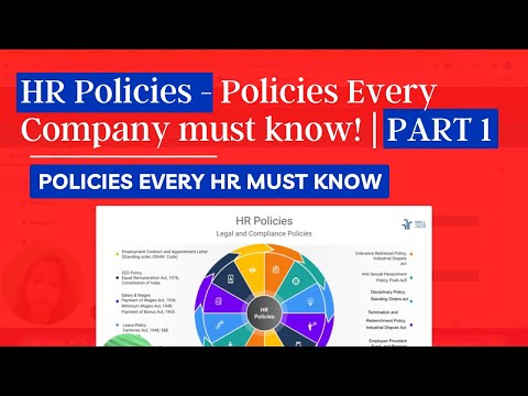 HR Policies - Ultimate Guide PART 1 | MUST WATCH for HRs | 100+ HR Policies Folder to Download