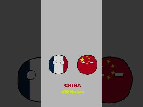 Countries with the most nuclear weapons | #shorts #viral #countries #nuke #bomb #usa #history