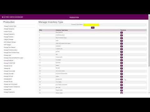 Absolute ERP - How To Define Multiple Level Of Inventory