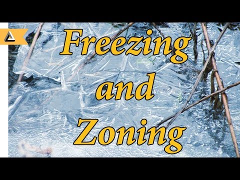 Freezing, Zoning and Dominating the solo lane explained.