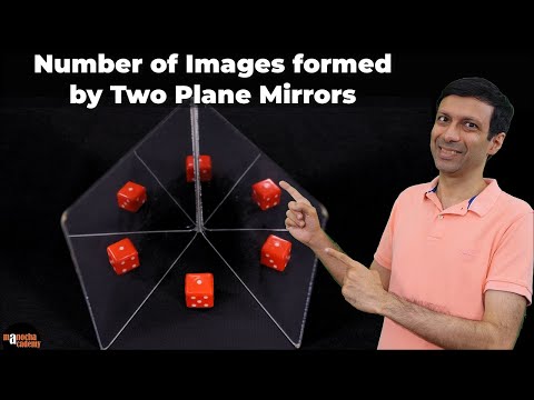 Number of Images formed by Two Plane Mirrors