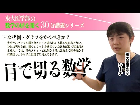 【あなたはまだ】視覚的解法の威力【知らない】