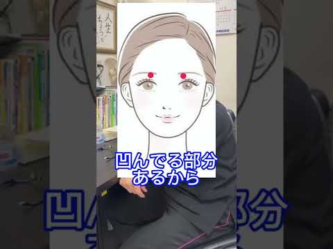 目の疲れに効くツボ!!