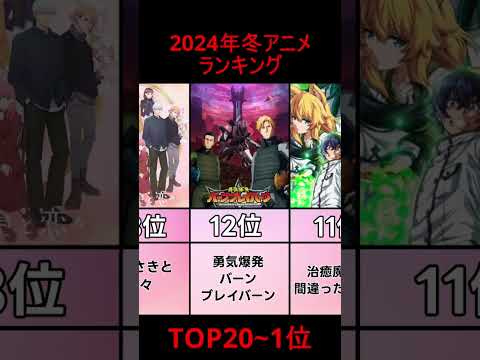 2024年冬アニメランキング