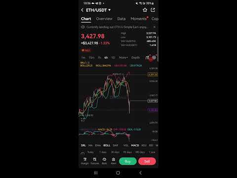 Tronkeeper Airdrop Cryptocurrency,  Bitcoin,  (Btc) Update  & Market news