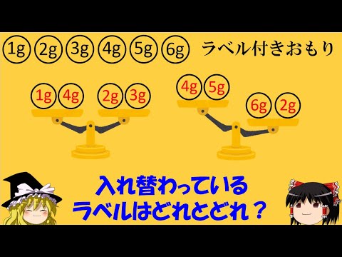 【算数オリンピック】「ラベルが入れ替わったおもり」　サムネだけでサクッと解ける問題！かも？【ゆっくり解説】