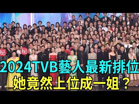 Star News List 241218tvb Rank 4