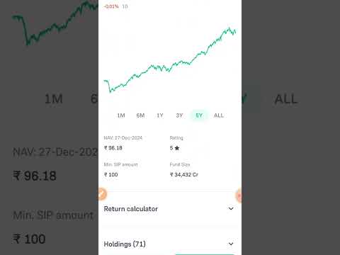 Nippon india large cap fund @shorts