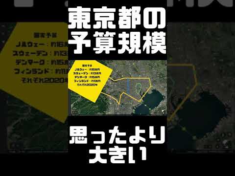 東京の予算　他国と比較するとこうなる【東京限定雑学】【雑学】【歴史】【社会】【地理】【観光】【ブラタモリ】【公民】