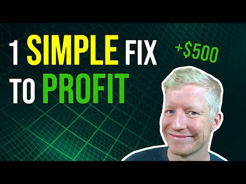 One Simple Rule to Consistently Profitable Day Trading