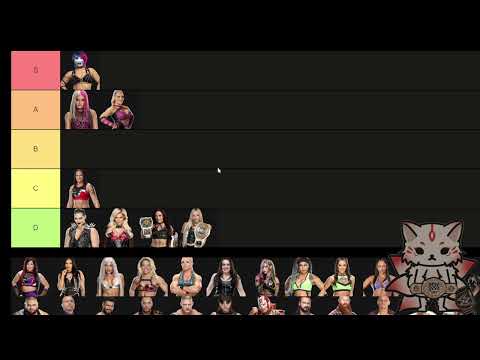 Who will the first ever WWE Women's Intercontinental Championship? // Tier List