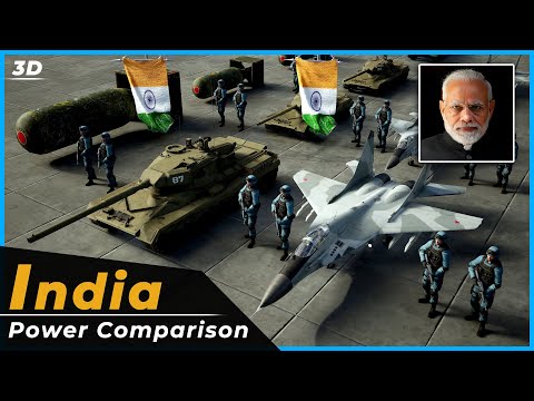 India Power Comparison 2023 | Flags | Country | Indian Army