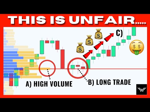 Ultimate Volume Profile Trading Strategy (Dangerously Effective.....)