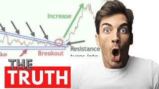 What You MUST Know About Trend Breakouts (NQ100)