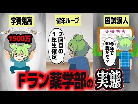 乱立するFラン薬学部の闇に迫る【ずんだもん解説】