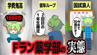 乱立するFラン薬学部の闇に迫る【ずんだもん解説】