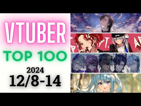 【2024/12/8-14】Vtuber 歌ってみた&オリジナルソング 週間再生数ランキング TOP 100