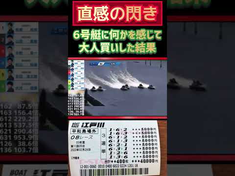 直感の的中がヤバい【競艇・ボートレース】