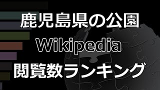 「鹿児島県の公園」Wikipedia 閲覧数 Bar Chart Race (2017～2022)